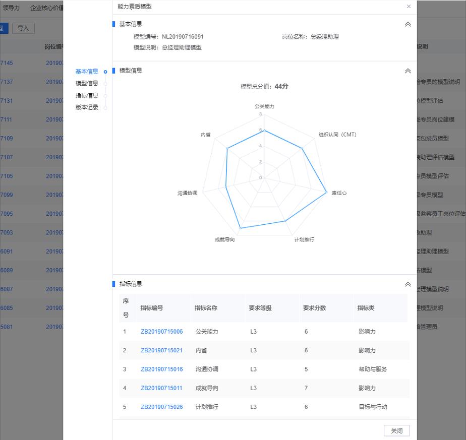 DHG“能力評估結果.jpg