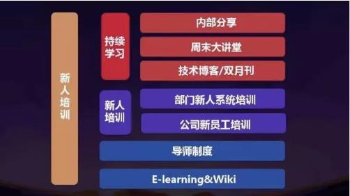 字節跳動3.jpg