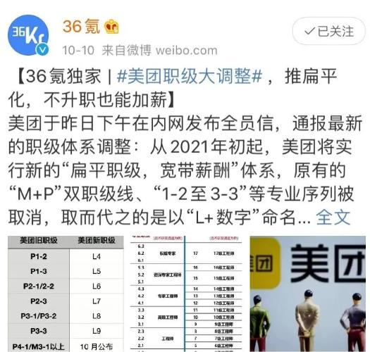 寬帶薪酬是什么？有哪些優缺點？需要注意什么？