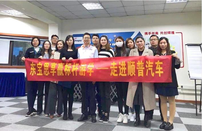 東寶思享贏：開啟順普汽車的人力資源管理體系剖析之旅