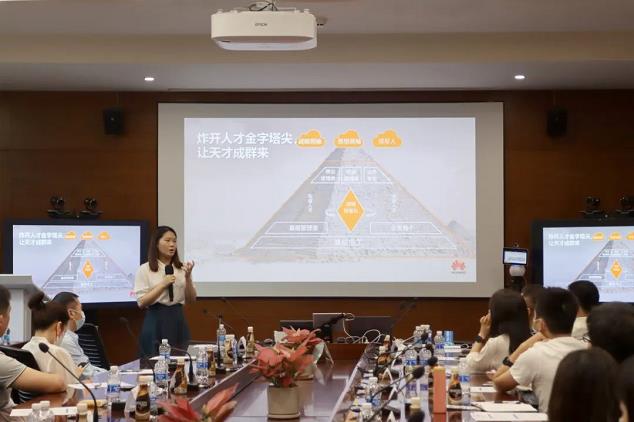 數字化人力資源轉型