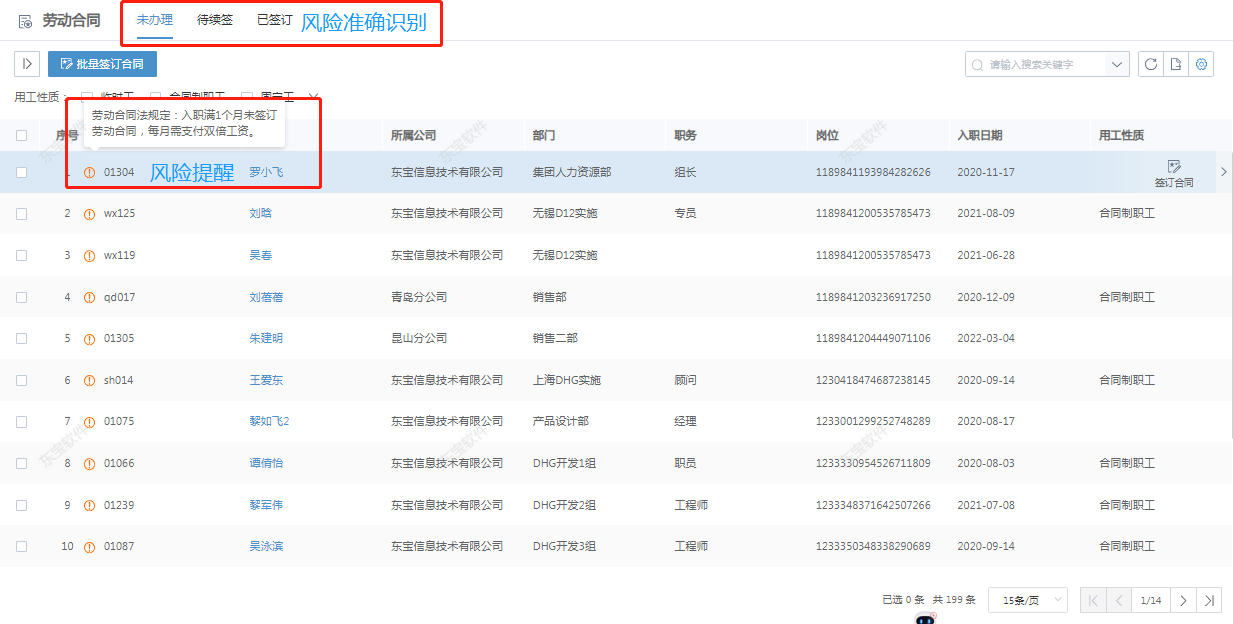 自動提示用工風險