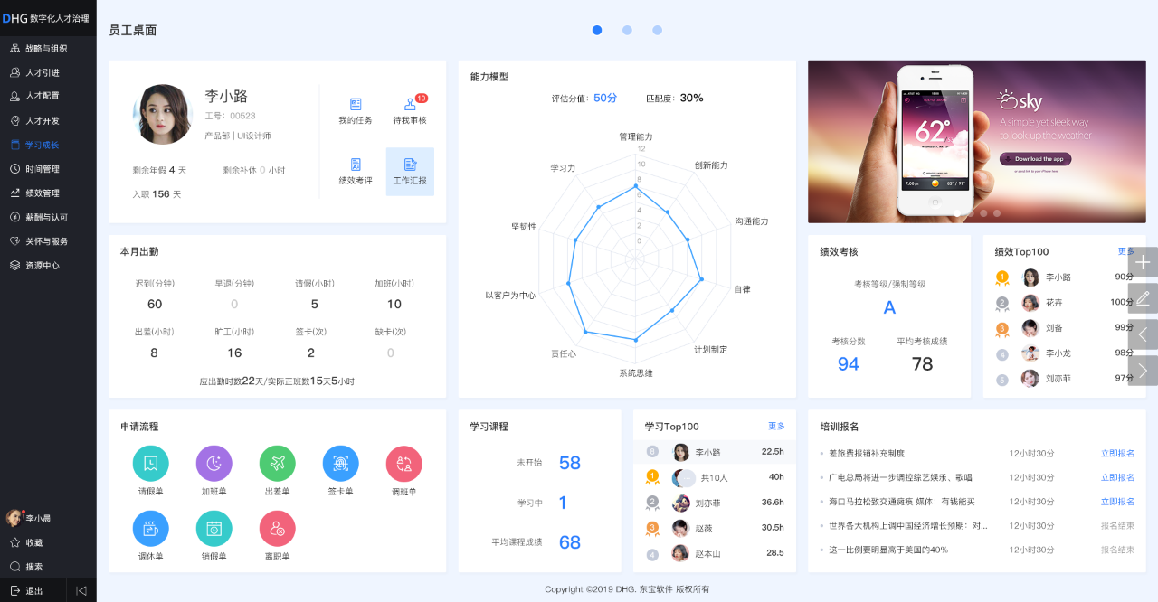 人事檔案數字化管理系統的核心功能有哪些？