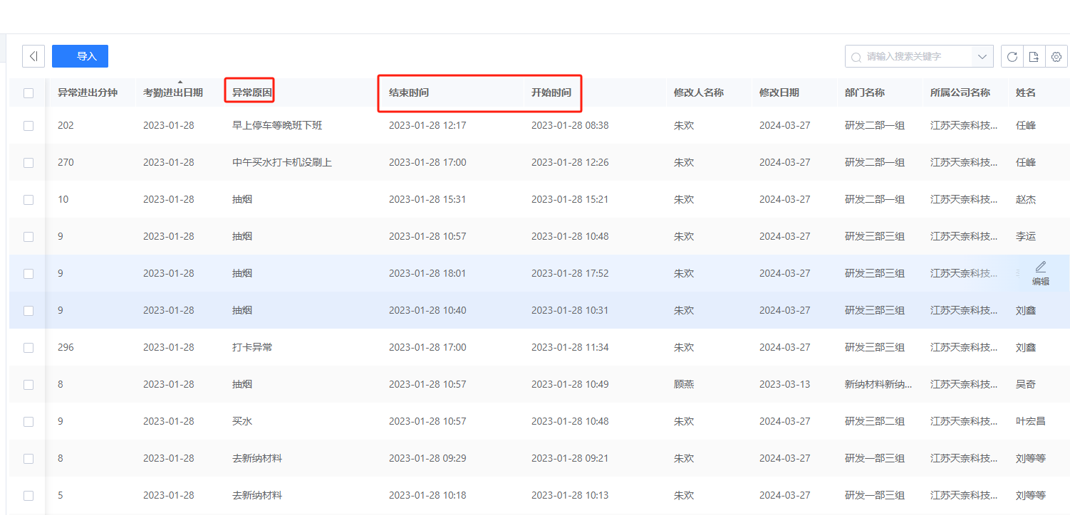 東寶HR軟件案例：打通人力資源六大模塊，同步集成OA/ERP/MES系統管理