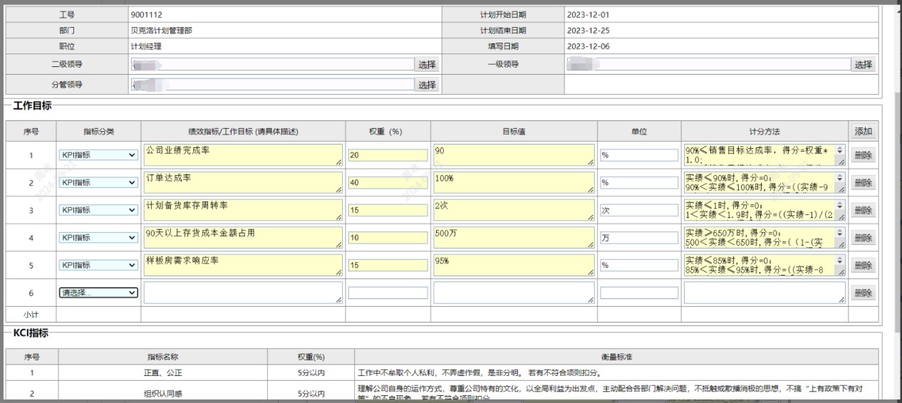 靈活的績效考評，不同考核指標對應不同考核關系