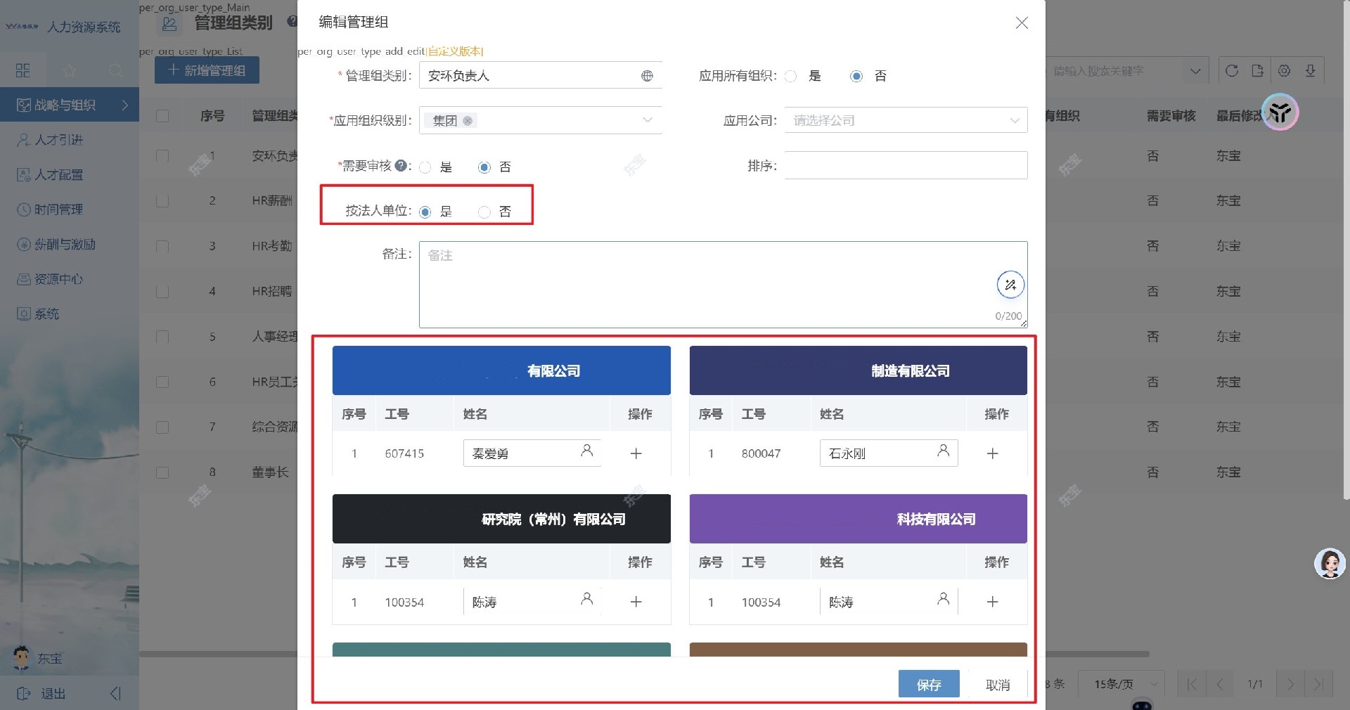多公司人員交叉下的組織架構管理