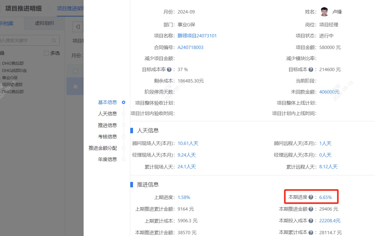 數字化績效管理保障績效平臺與績效機制不脫節