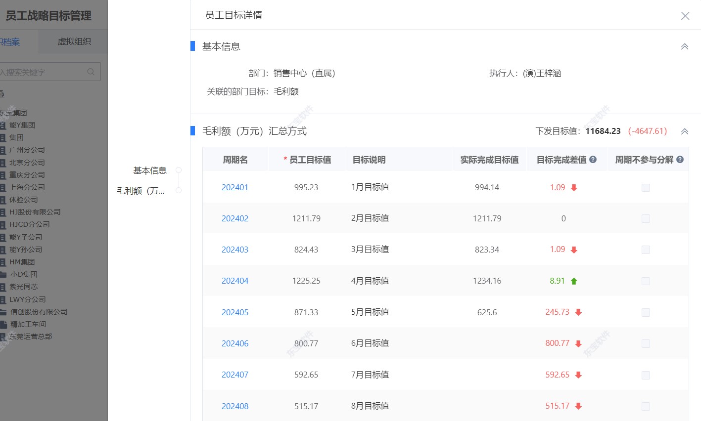 戰略目標分解至個人.jpg