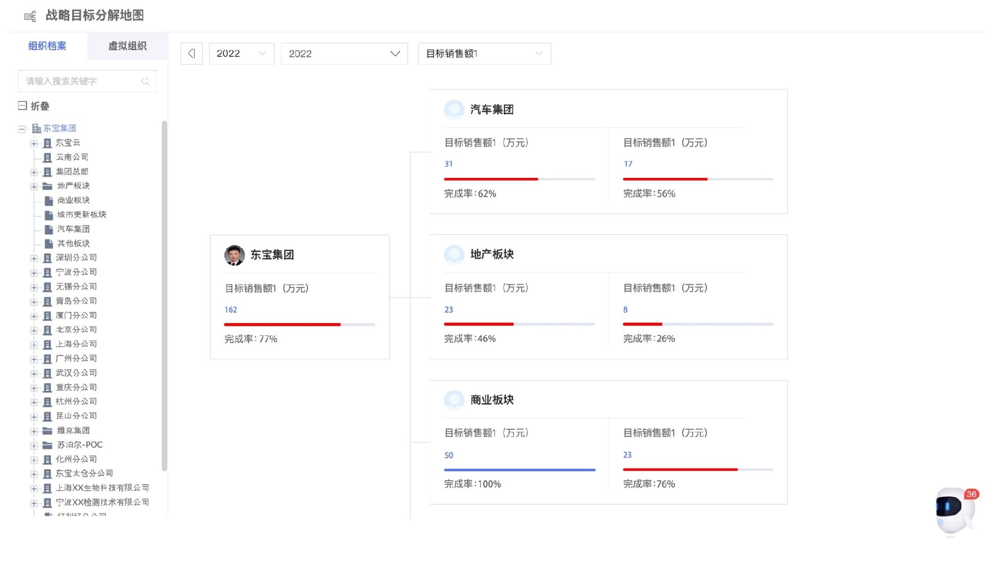 戰略目標檢視地圖.jpg