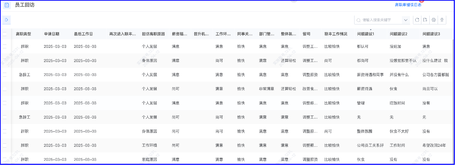 亮點功能：離職員工調查分析優化方案
