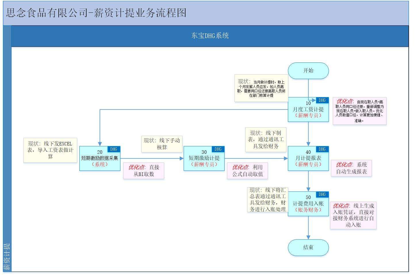 思念.png